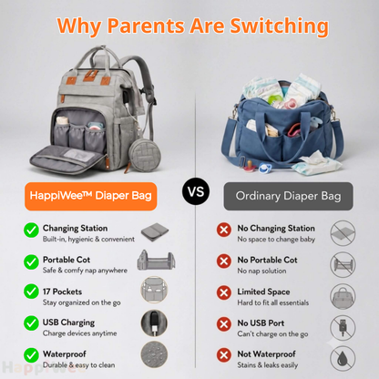HappiWee™ Baby Diaper Bag with Portable Changing Station - Big Enough for the Day