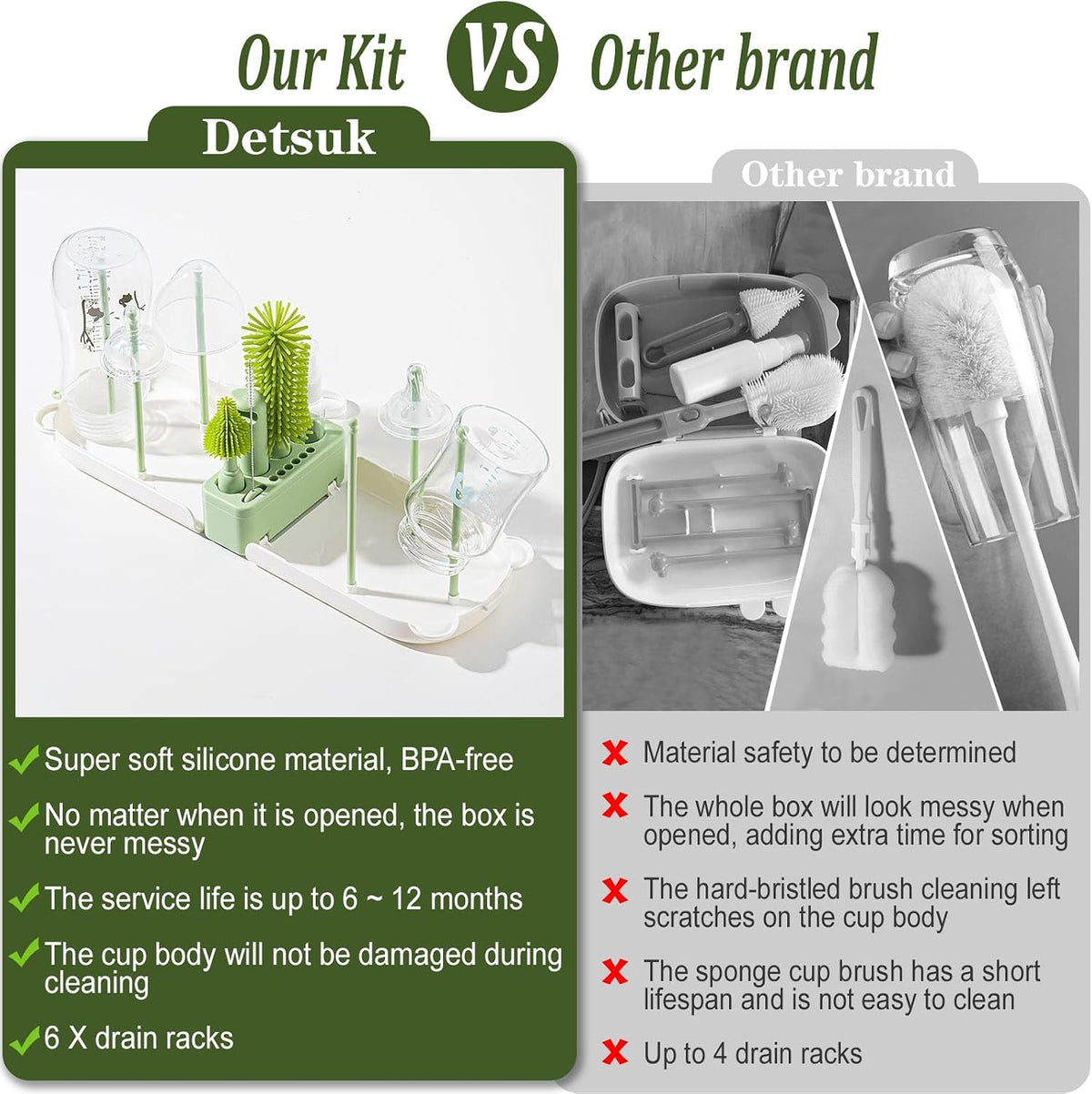 HappiWee™ Baby Bottle Cleaning Kit